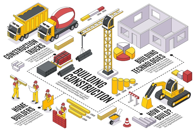 Bezpłatny wektor pozioma kompozycja izometrycznych budowniczych z elementami infografiki linii schematu blokowego i obrazami materiałów budowlanych z ilustracją pracowników