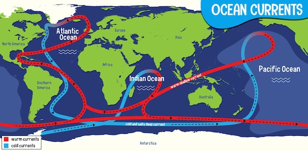 Bezpłatny wektor prądy oceaniczne na tle mapy świata