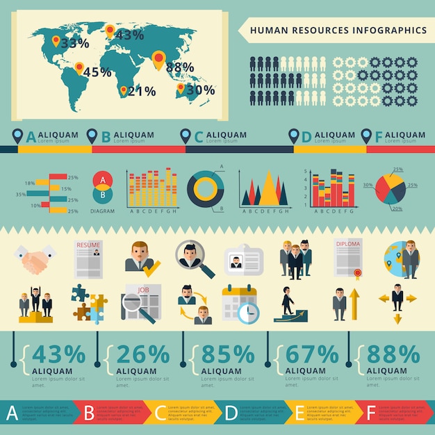 Bezpłatny wektor prezentacja raportu infografika zasobów ludzkich