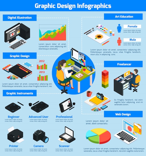 Projekt Graficzny Infografika Izometryczna