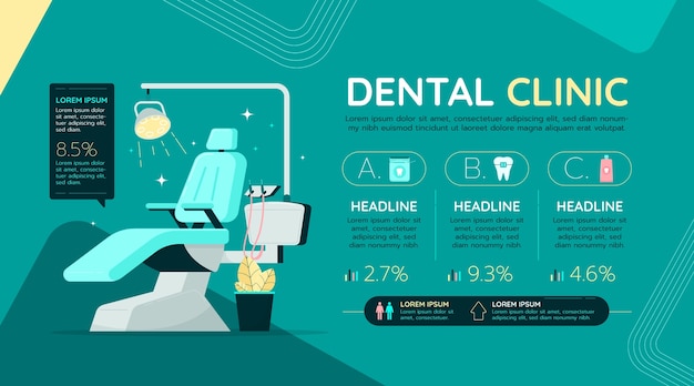 Projekt Szablonu Kliniki Dentystycznej