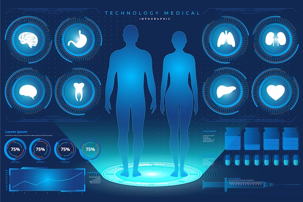 Projekt technologiczny infografiki medyczne