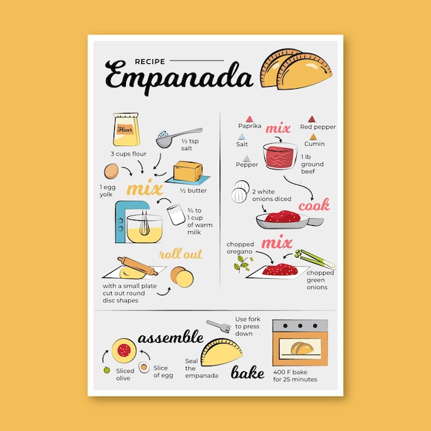 Bezpłatny wektor przepis na empanadę