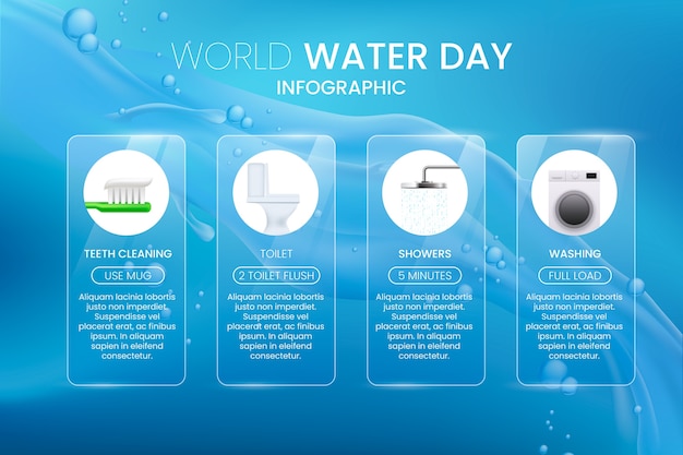 Bezpłatny wektor realistyczny szablon infografiki na światowy dzień wody