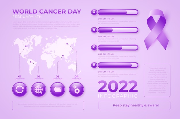 Realistyczny szablon infografiki raka