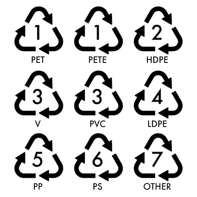 Bezpłatny wektor recykling symbole liczby