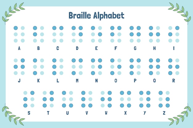 Bezpłatny wektor ręcznie narysowany alfabet / czcionka na światowy dzień braille'a