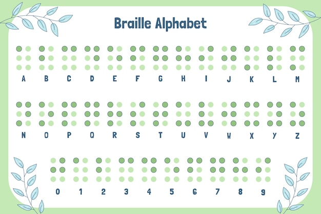 Bezpłatny wektor ręcznie narysowany alfabet / czcionka na światowy dzień braille'a