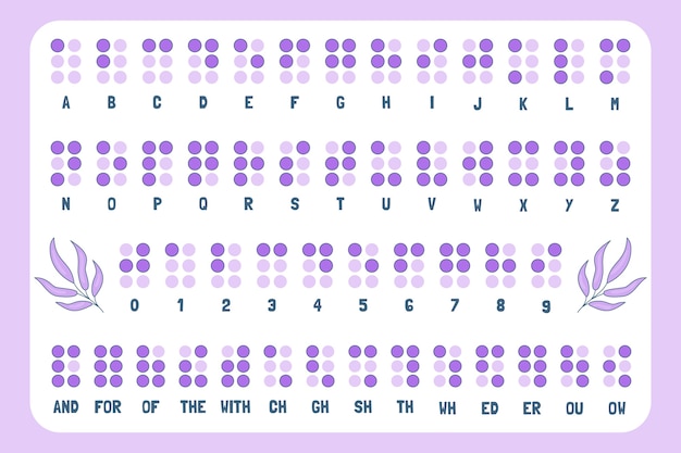 Ręcznie Narysowany Alfabet / Czcionka Na światowy Dzień Braille'a