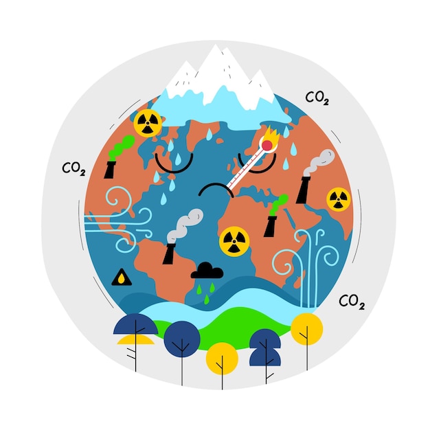 Ręcznie Rysowana Koncepcja Zmian Klimatu