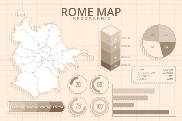 Bezpłatny wektor ręcznie rysowane ilustracja infografiki mapy rzymu