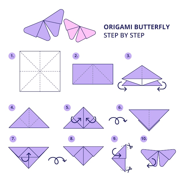 Bezpłatny wektor ręcznie rysowane ilustracja instrukcje origami