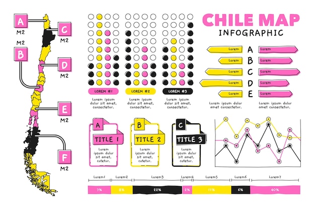 Ręcznie rysowane infografika mapy chile