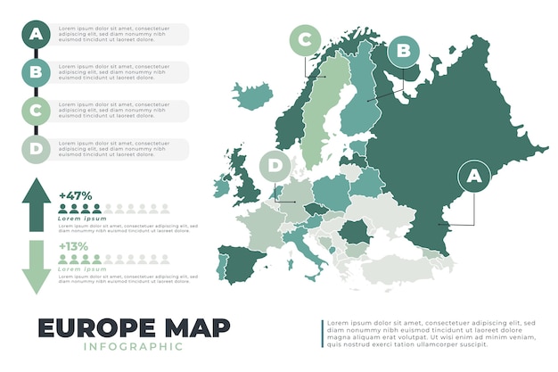 Ręcznie rysowane infografika mapy Europy