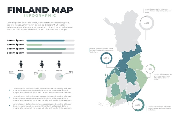 Bezpłatny wektor ręcznie rysowane infografika mapy finlandii