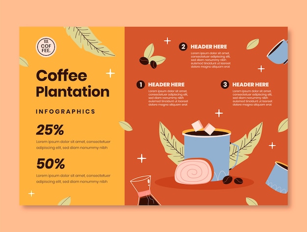 Ręcznie Rysowane Infografika Plantacji Kawy