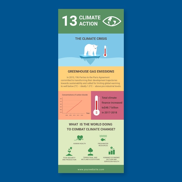 Ręcznie rysowane infografika sdg