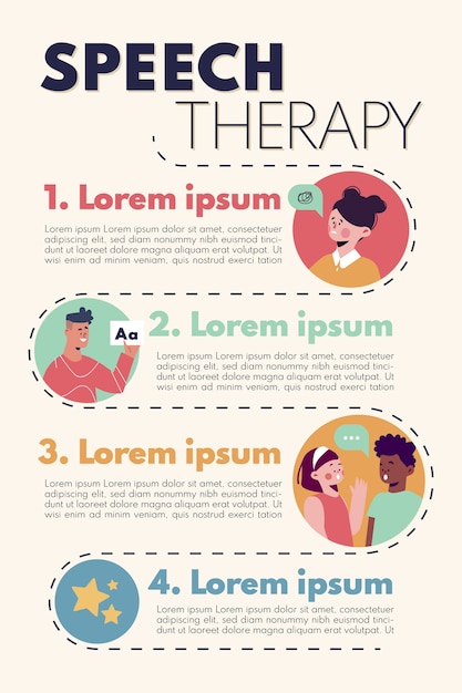 Bezpłatny wektor ręcznie rysowane infografika terapii mowy