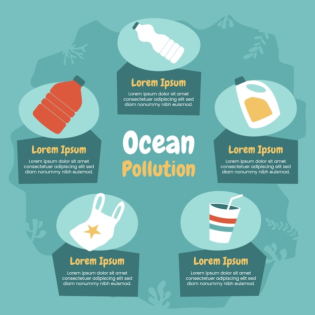 Bezpłatny wektor ręcznie rysowane infografika zanieczyszczenia plastikiem oceanu