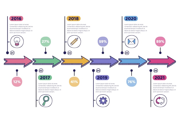 Bezpłatny wektor ręcznie rysowane infografikę osi czasu