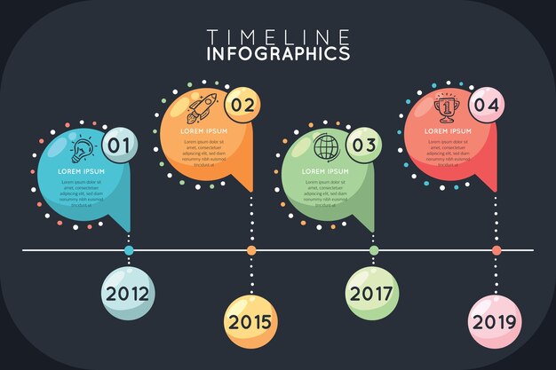 Ręcznie rysowane infografikę osi czasu