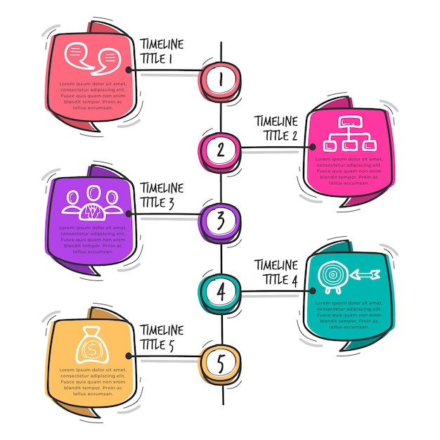 Bezpłatny wektor ręcznie rysowane infografikę osi czasu