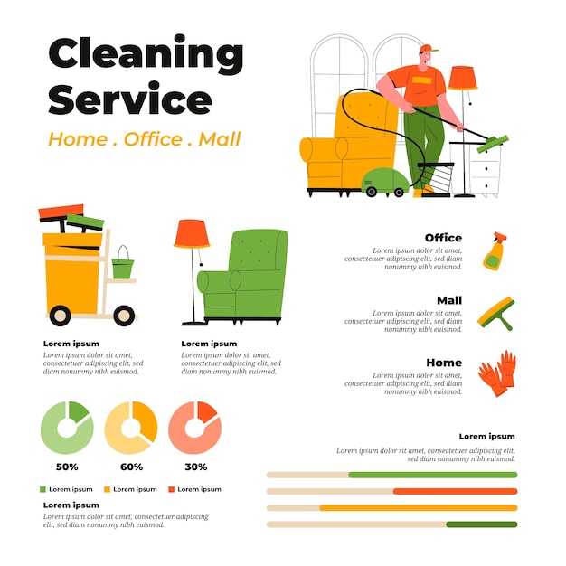 Bezpłatny wektor ręcznie rysowane plansza usługi sprzątania