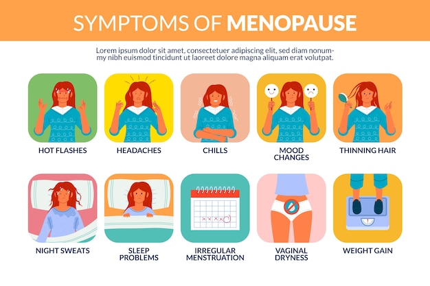 Bezpłatny wektor ręcznie rysowane płaska infografika o menopauzie