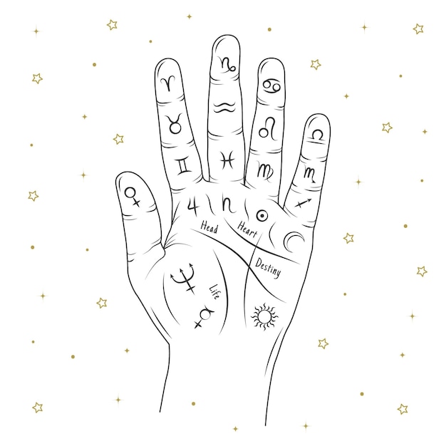 Ręcznie rysowane symbol palmistry projekt