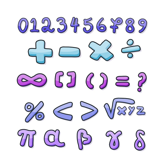 Ręcznie rysowane symbole matematyczne
