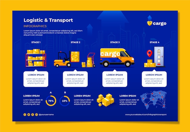 Ręcznie Rysowane Szablon Transportu