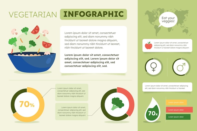 Bezpłatny wektor ręcznie rysowane wegetariański szablon infografiki