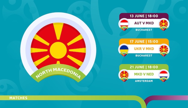 Reprezentacja macedonii północnej zaplanuj mecze w ostatniej fazie mistrzostw w piłce nożnej 2020. ilustracja meczów piłki nożnej 2020.