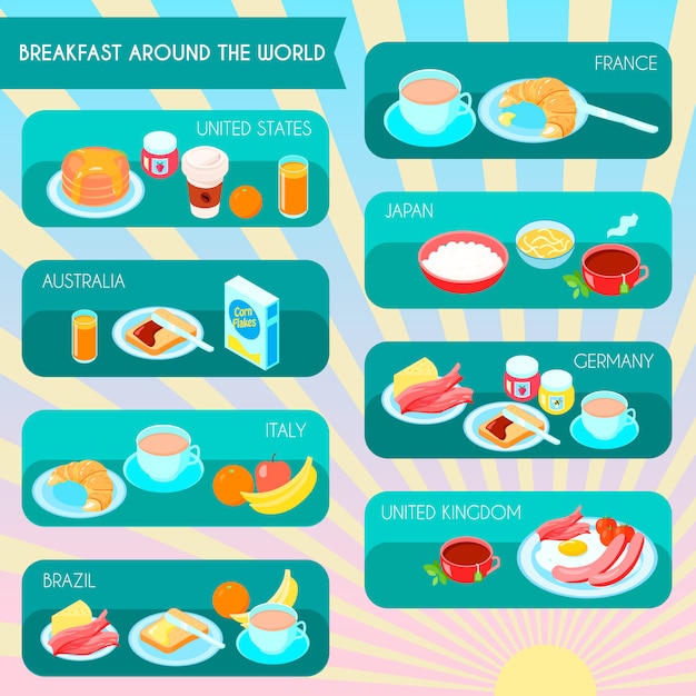 Różni Typ śniadanie W światowej Infographic Ustalonej Wektorowej Ilustraci