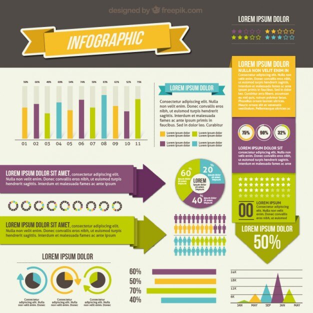 Różnorodność elementów infographic