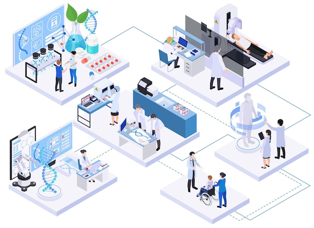 Skład Izometryczny Biotechnologii Z Zestawem Połączonych Platform Ludzkich Postaci Naukowców Laboratoryjnych, Lekarzy Pomagających Pacjentom Ilustracji Wektorowych