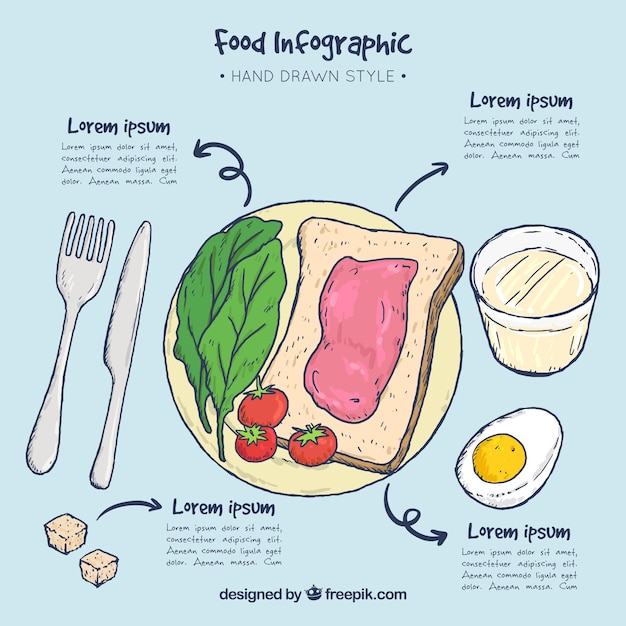 Bezpłatny wektor Śniadanie infografika szablon z ręcznie rysowanych elementów
