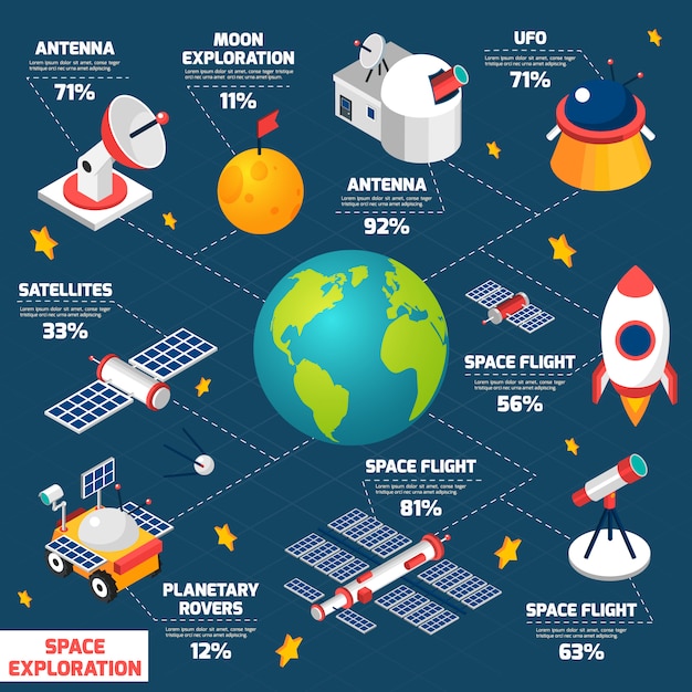 Bezpłatny wektor space exploration infografic