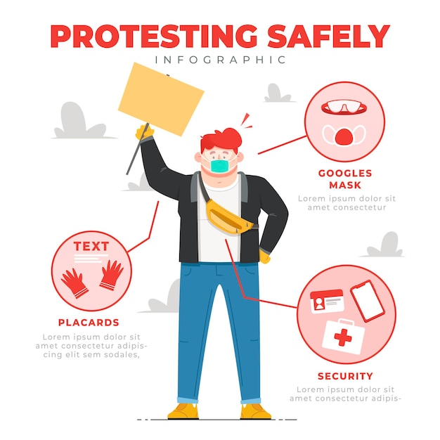 Bezpłatny wektor sposoby protestowania w bezpieczny sposób