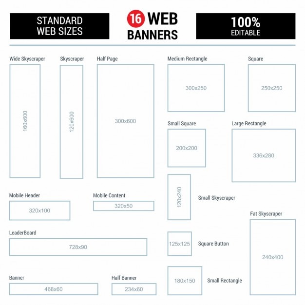 Standardowe Rozmiary Banerów Internetowych