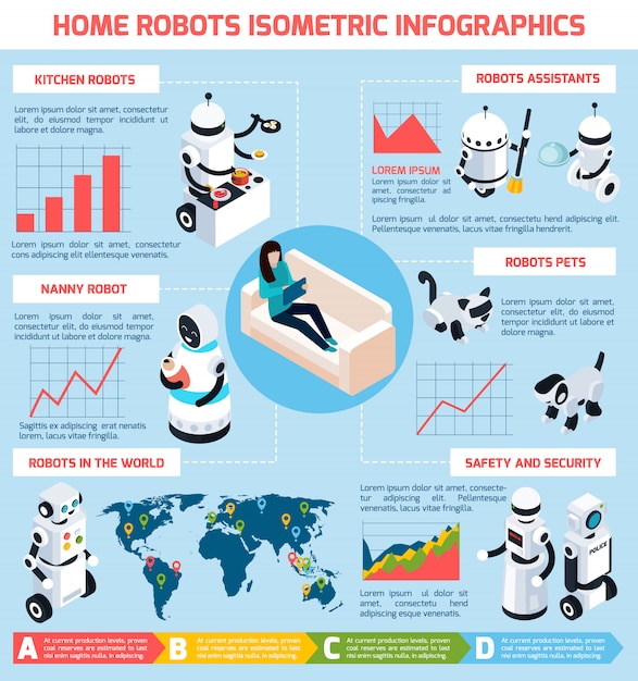 Strona Główna Roboty Infografika Układ Izometryczny