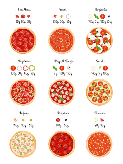 Stwórz Mapę Pizzy Z Płaskimi Technologiami Z Plasterkami Do Wyboru Pizzy