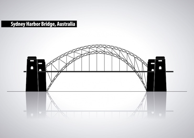 Bezpłatny plik Wektor sydney schronienia most w australia, sylwetki ilustracja