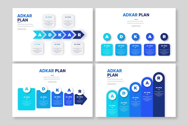 Bezpłatny wektor szablon infografikę adkar