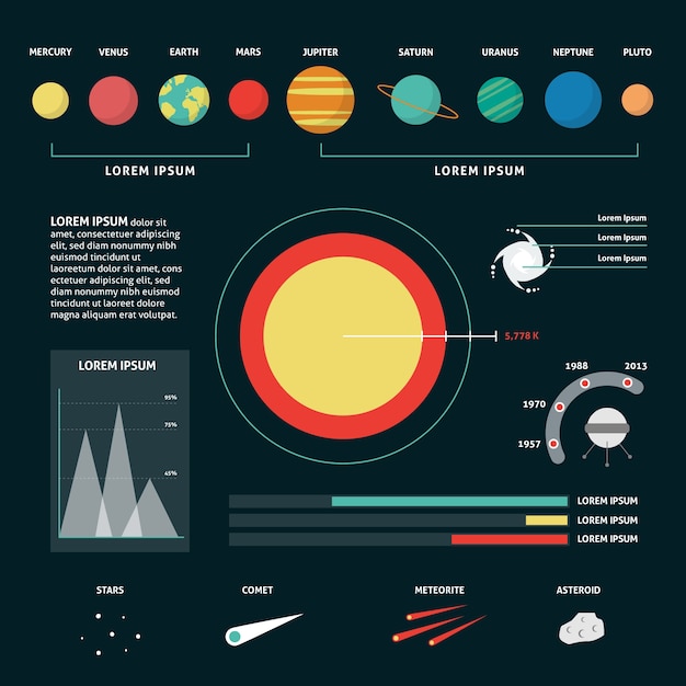 Szablon Infografikę Płaski Wszechświat