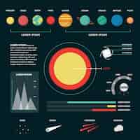 Bezpłatny wektor szablon infografikę płaski wszechświat