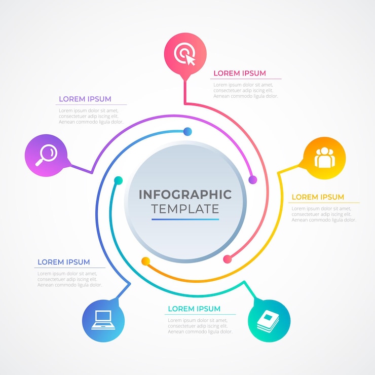 Bezpłatny plik Wektor szablon infografiki gradientowego diagramu kołowego