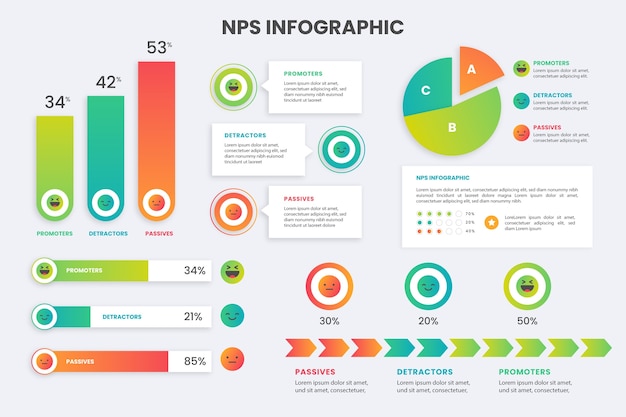 Szablon Infografiki Gradientu Nps