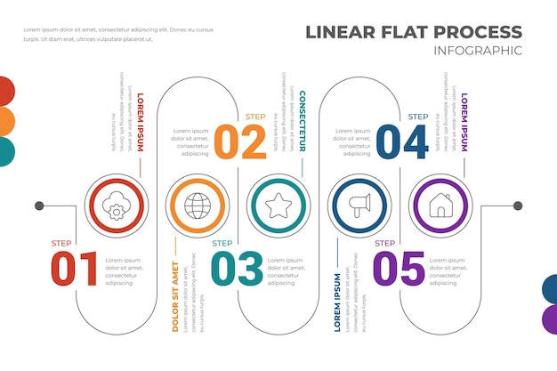 Szablon Infografiki Liniowego Procesu Płaskiego