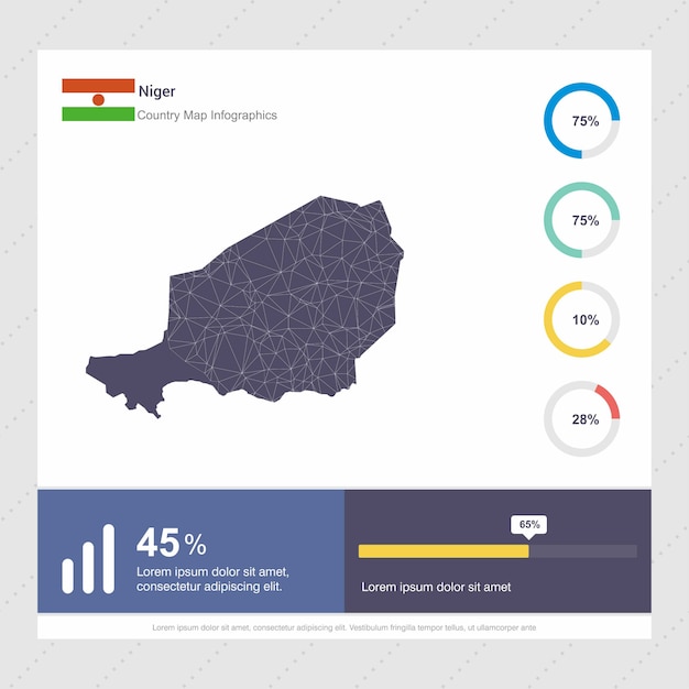 Bezpłatny wektor szablon infografiki mapę i flaga niger